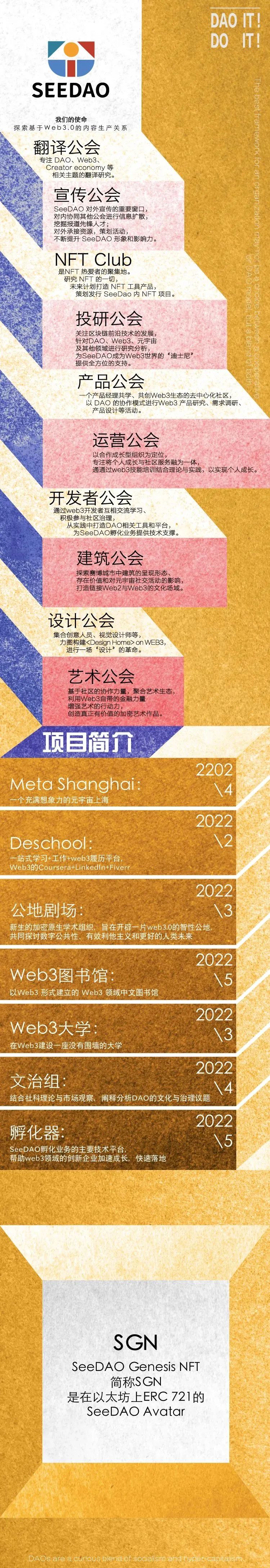 以太坊和去中心化自治组织（DAO）的关系：未来治理的新模式_以太坊和去中心化自治组织（DAO）的关系：未来治理的新模式_以太坊和去中心化自治组织（DAO）的关系：未来治理的新模式