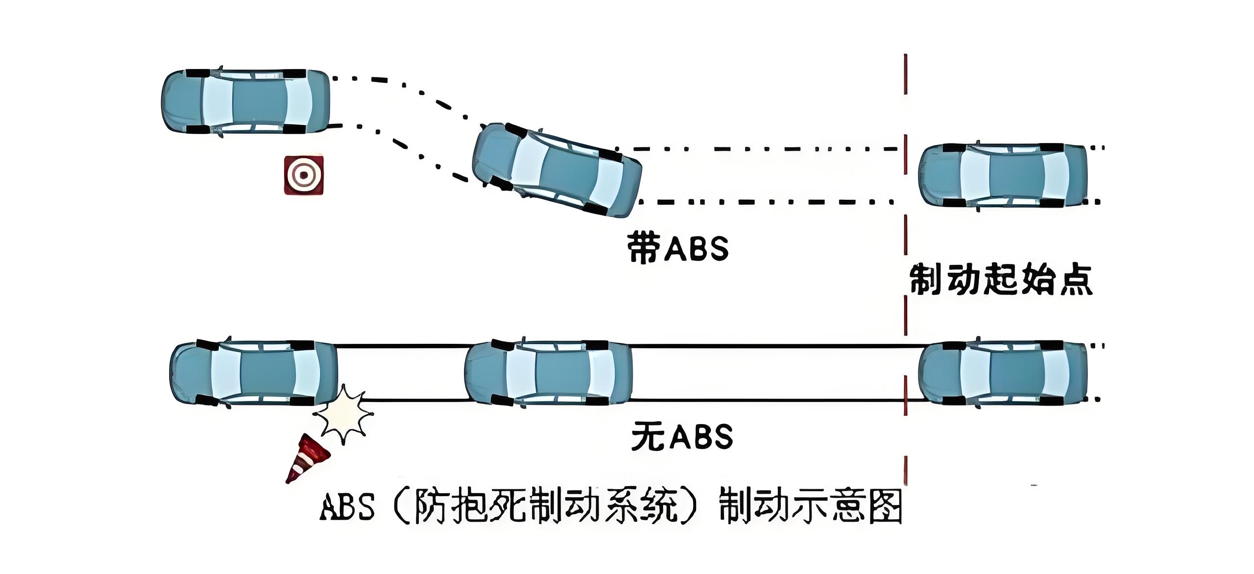 汽车家庭用什么车最好_如何选择适合家庭的汽车？_家用汽车选择