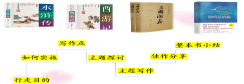 郭嘉的个人经历与成长_郭嘉个人生活_郭嘉经历成长个人感悟