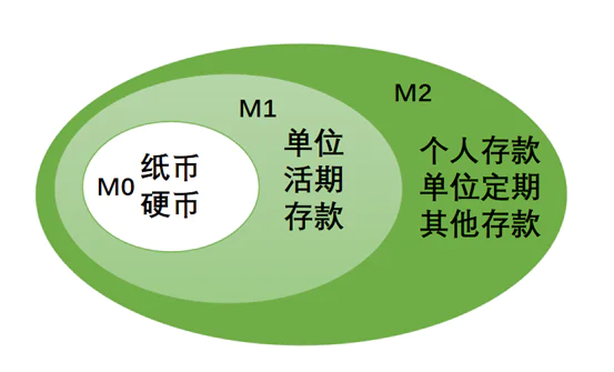 数字货币交易策略_数字货币如何实现全球性的快速交易_数字货币的交易模式和机制