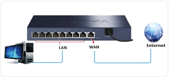 TP-LINK APP的无线设备控制选项介绍_tp无线管理_TP-LINK APP的无线设备控制选项介绍