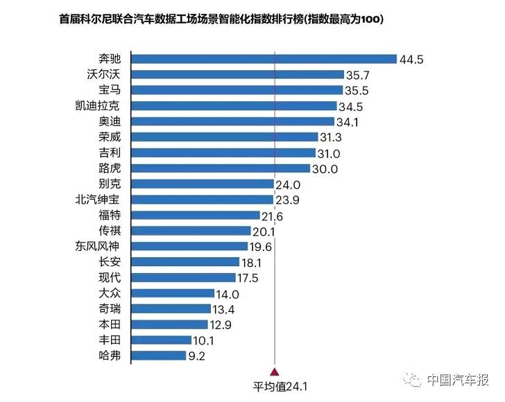 凯迪拉克稳定控制系统_凯迪拉克控制面板说明_评测凯迪拉克的动态控制与技术