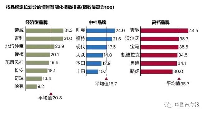 凯迪拉克控制面板说明_凯迪拉克稳定控制系统_评测凯迪拉克的动态控制与技术