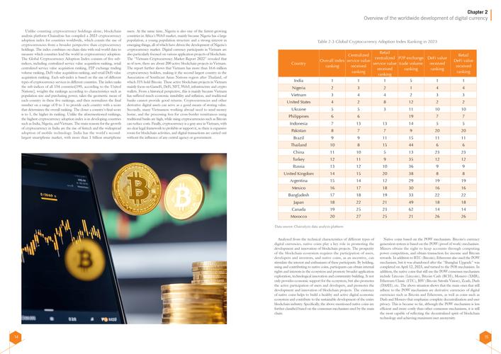 中国未来投资趋势_联合货币官网_imToken官网中数字货币投资未来趋势分析：确保您始终站在时代的前沿。
