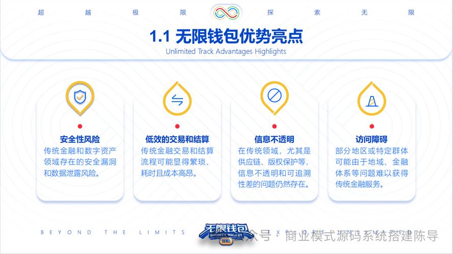 钱包体系_token钱包app的可持续发展计划与愿景，探讨其在数字资产领域的影响力与未来。_钱包创新