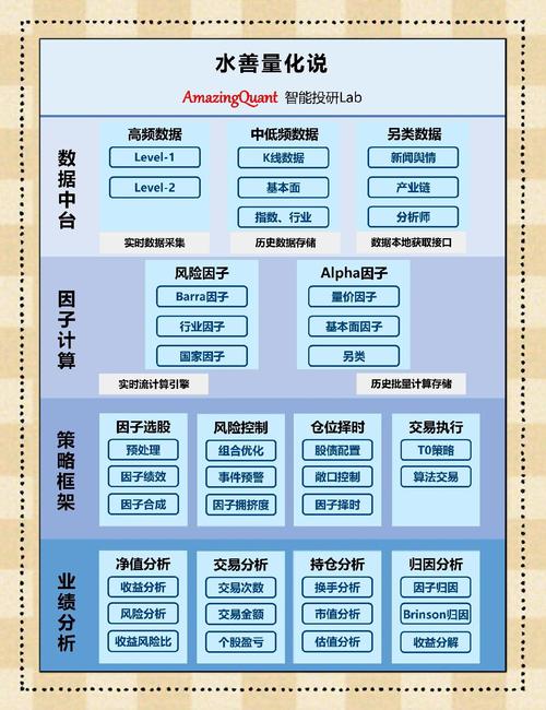 科学决策中的科学_如何在imToken官网中利用数据分析工具，制定科学的投资决策与策略。_科学决策网站