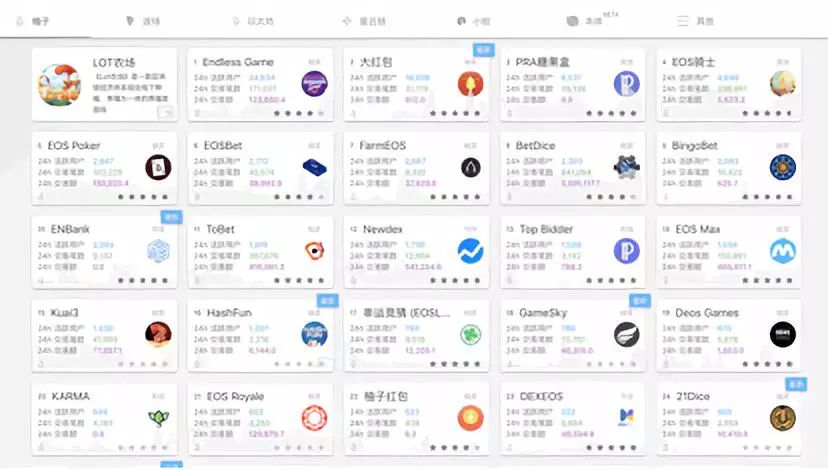 简述比特币的优点及其局限性_比特币的优缺点及存在的风险_用户分享：比特币APP中的优势分析
