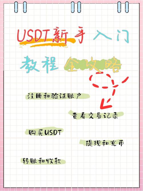 智能合约数字人民币_如何通过tokenim钱包最新版实现智能合约的管理，真正掌握数字资产的自动化操作。_智能钱包方案