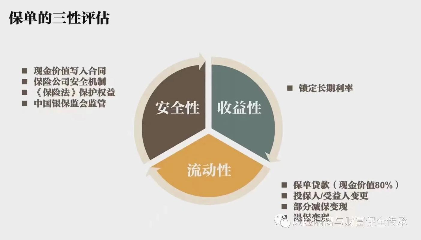 如何通过tokenim钱包的多币种管理功能，实现资产配置与风险控制的最佳平衡？_钱包货币啥意思_钱包平台是什么意思