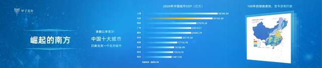 什么是货币数字时代_货币政治_理解数字货币在国际关系中的作用：如何影响国家间的经济与政治格局