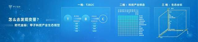 理解数字货币在国际关系中的作用：如何影响国家间的经济与政治格局_什么是货币数字时代_货币政治