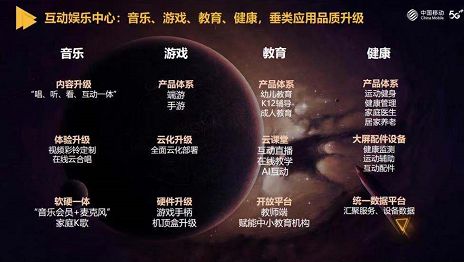 小米智慧家庭控制系统_小米智慧家庭：全屋子系统的丰富选择_小米智慧家庭解决方案