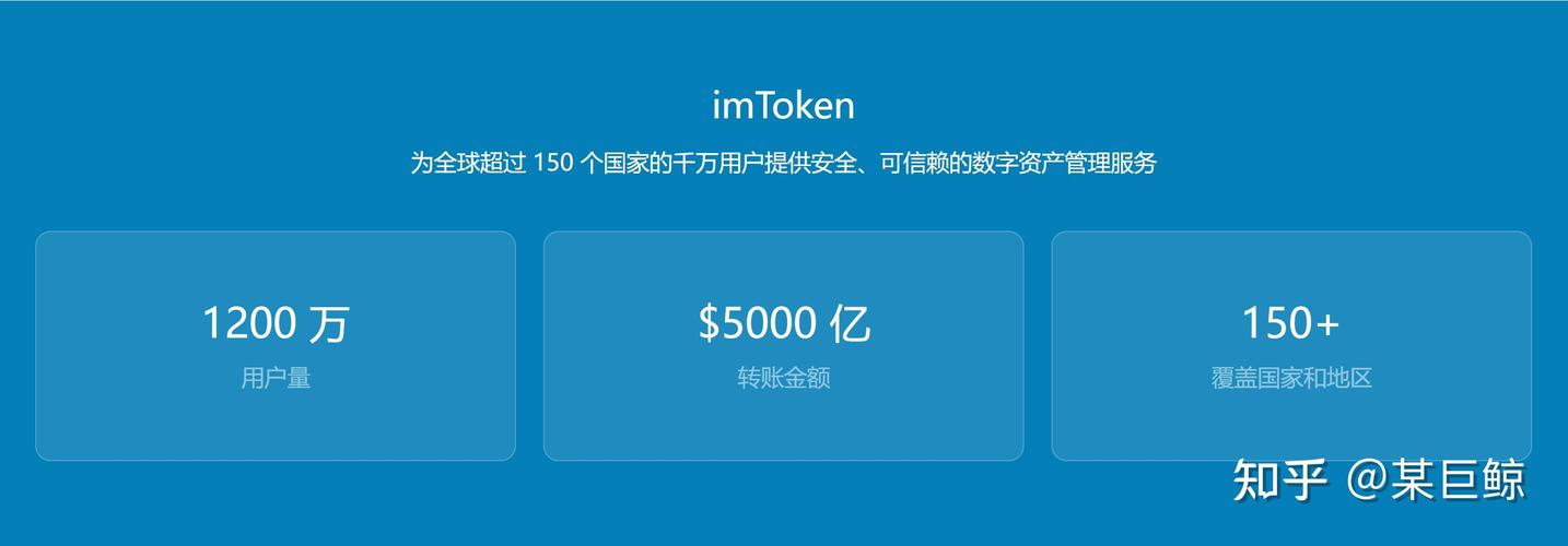 钱包app官网下载安装_钱包app官网_在imToken钱包官网下载最新更新的信息
