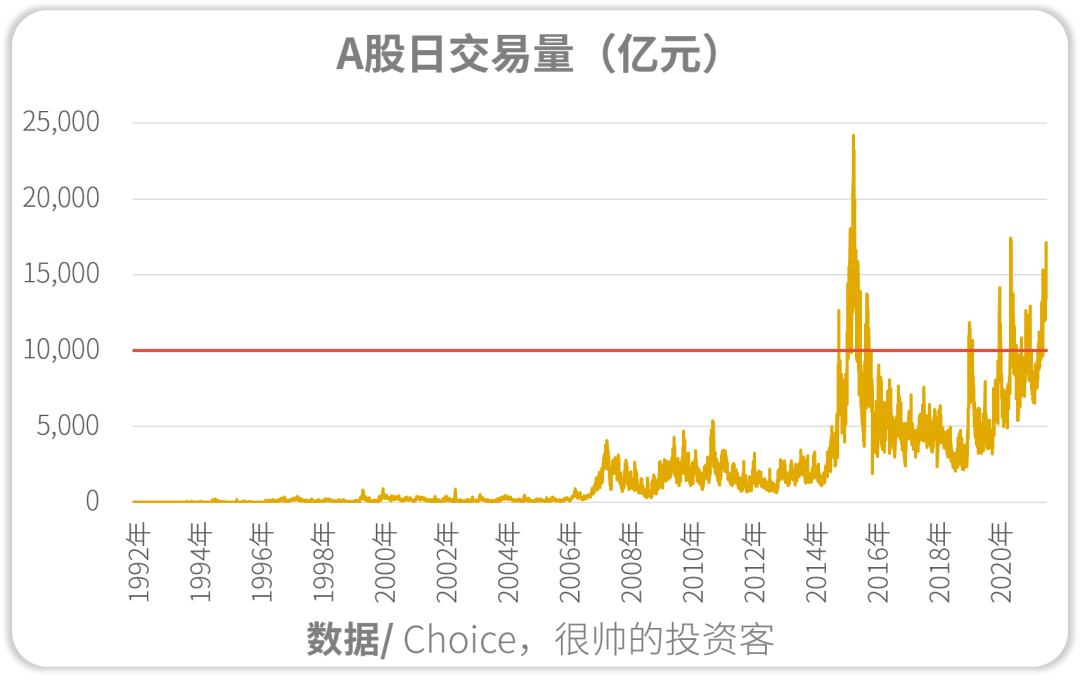 丰富投资渠道_拓展投资渠道_Binance交易所APP的投资教育资源 | 提升投资能力的渠道