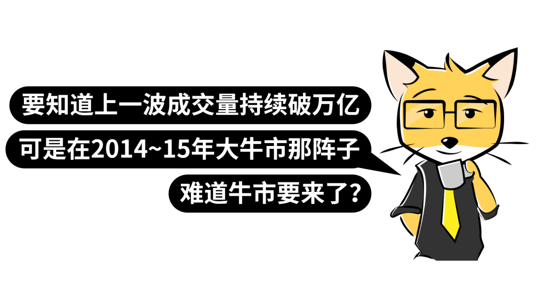 Binance交易所APP的投资教育资源 | 提升投资能力的渠道_丰富投资渠道_拓展投资渠道