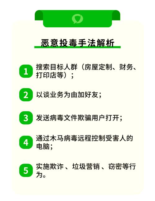 如何在token官网准确识别正规下载渠道，确保您的应用始终安全无病毒。_如何识别病毒网站_识别官方正规网站方法错误的是