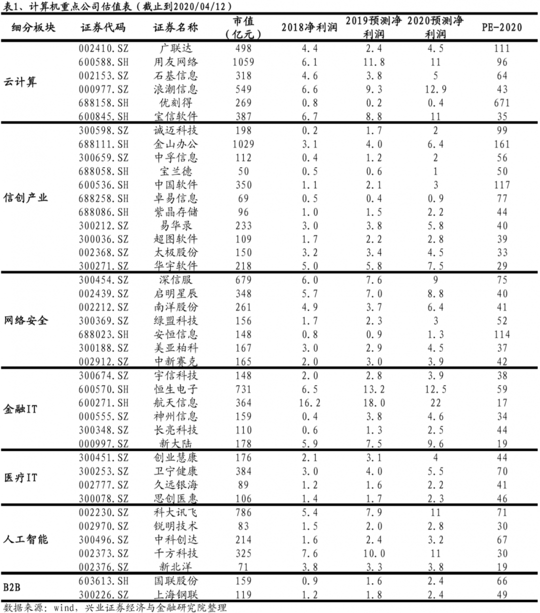 货币效果_数字货币与在线支付的趋势：如何改变用户的消费习惯与偏好_人们偏好货币则货币需求增加