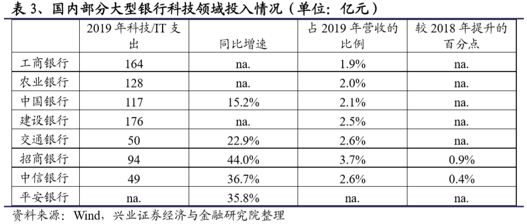 货币效果_数字货币与在线支付的趋势：如何改变用户的消费习惯与偏好_人们偏好货币则货币需求增加