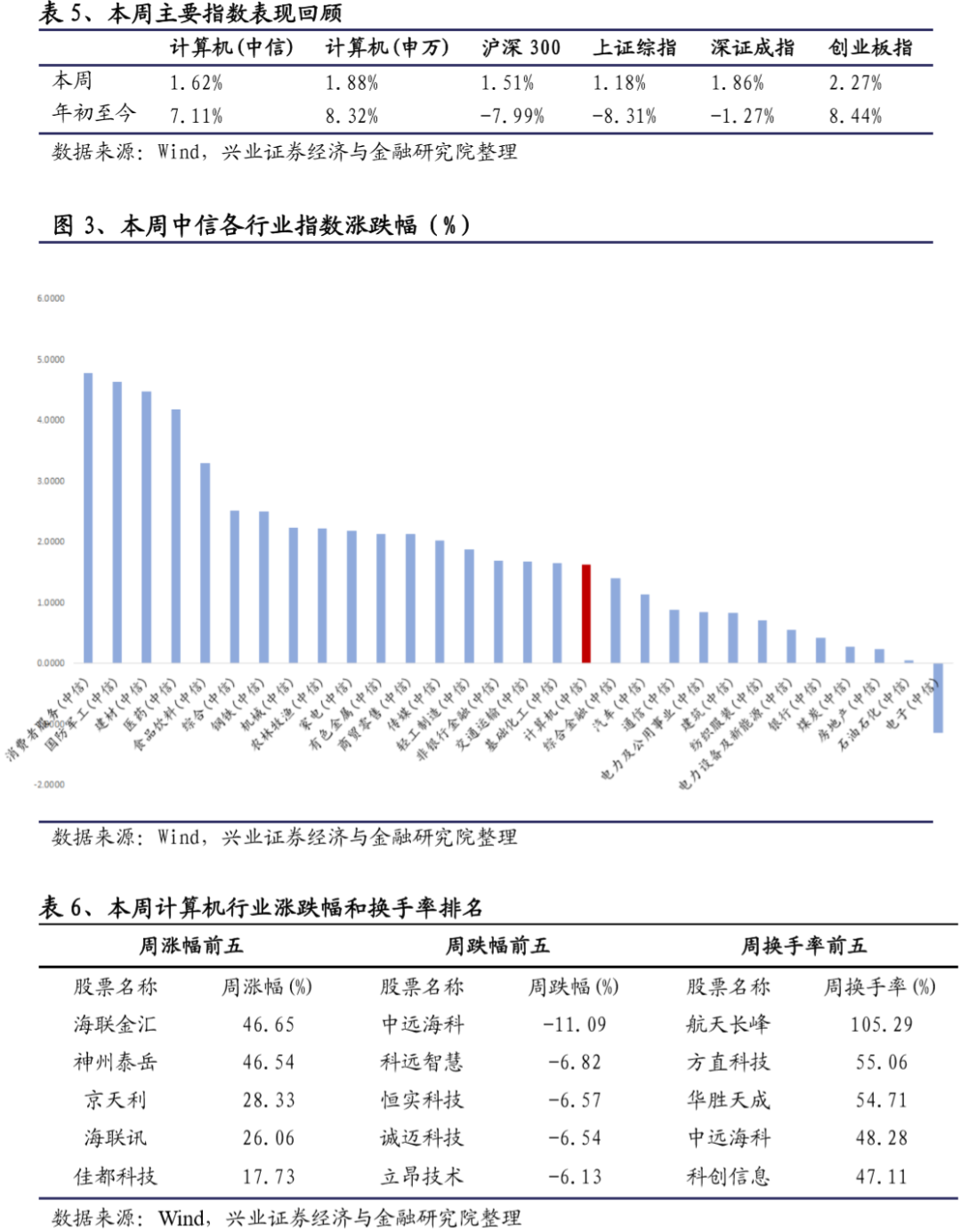 数字货币与在线支付的趋势：如何改变用户的消费习惯与偏好_货币效果_人们偏好货币则货币需求增加