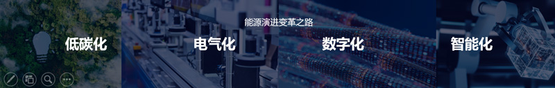 电力融合智能交通汽车系统设计_电力汽车与智能交通系统的融合_电力智能融合终端