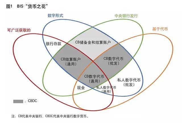 数字货币匿名交易所_数字货币交易中的匿名性与伦理_数字货币匿名性是什么意思