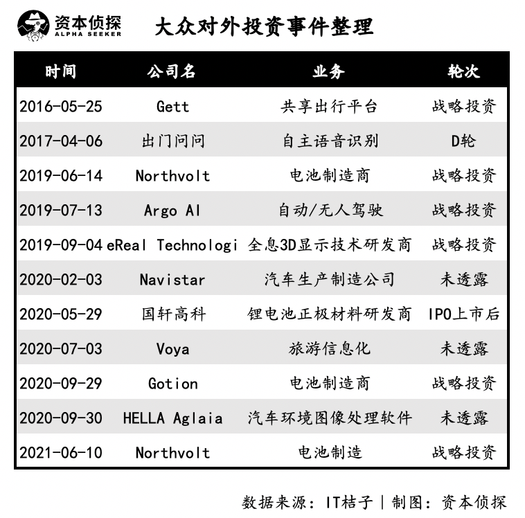 小米是蔚来汽车股东_小米有蔚来股份_在新时代背景下，王化回应小米收购蔚来的核心理念