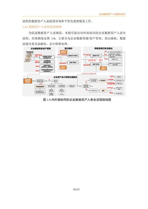 如何通过token钱包app参与数字资产的投票与社区决策，提高用户的主导权与参与度。_如何通过token钱包app参与数字资产的投票与社区决策，提高用户的主导权与参与度。_如何通过token钱包app参与数字资产的投票与社区决策，提高用户的主导权与参与度。