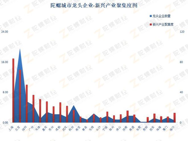 如何评估数字货币的市场竞争力_试评价我国当前数字货币政策_如何评估数字货币的价值