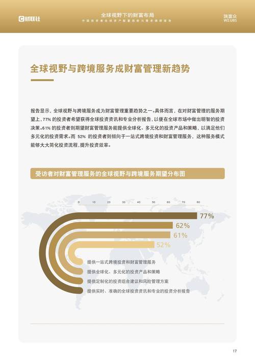 如何通过imToken官网下载定期进行资本配置评估，以适应市场变化与个体需求。_小组工作计划书需求评估_性健康需求评估