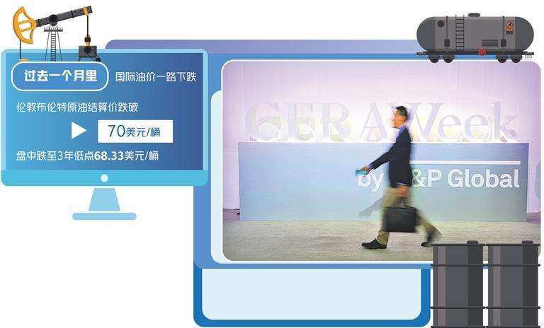 石油行业供应链_石油供应链结构图_全球石油供应链的风险增加，将如何影响未来的能源合作？