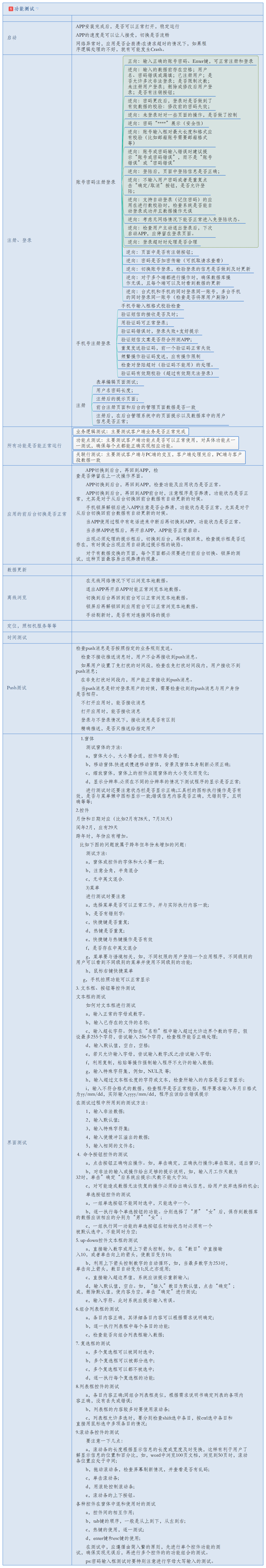 性在婚外情人中有多重要_imtoken2.0的多功能性在下载中的应用重要性_性在夫妻关系中有多重要