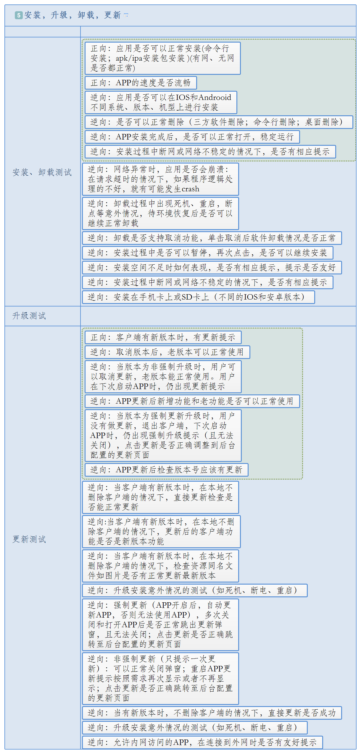imtoken2.0的多功能性在下载中的应用重要性_性在婚外情人中有多重要_性在夫妻关系中有多重要