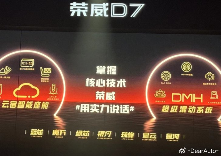 燃油车重新崛起对新能源汽车的影响与应对_燃油汽车未来的发展趋势_燃油汽车对社会的影响