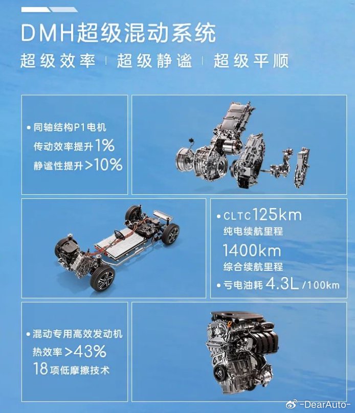 燃油车重新崛起对新能源汽车的影响与应对_燃油汽车对社会的影响_燃油汽车未来的发展趋势