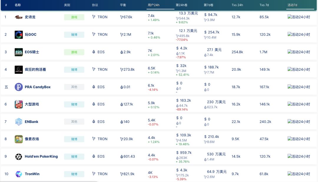 吸取教训的表情包_吸取教训怎么说_币圈十大交易所APP的成功案例分享 | 吸取经验与教训