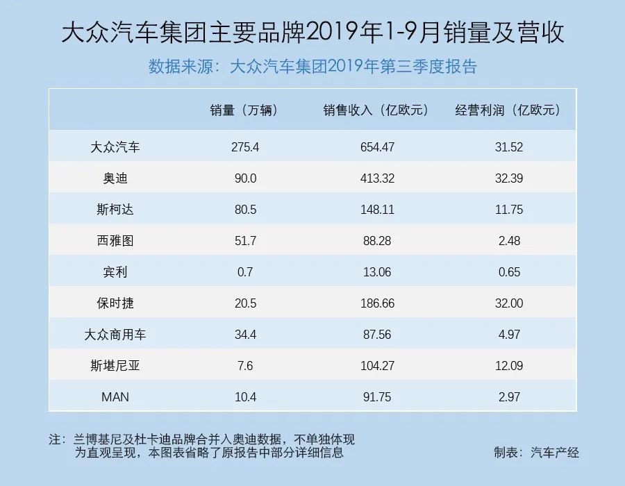 布加迪的品牌价值与市场定位_布加迪品牌文化_布加迪分析