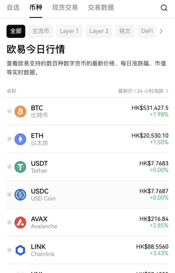 币安欧易(928)