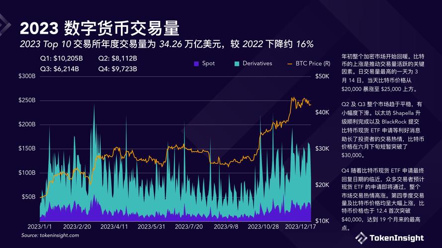 金字塔决策交易系统_如何通过token钱包的分析工具，帮助用户实时监控市场情报以作出更敏捷的交易决策？_广州实时路况监控