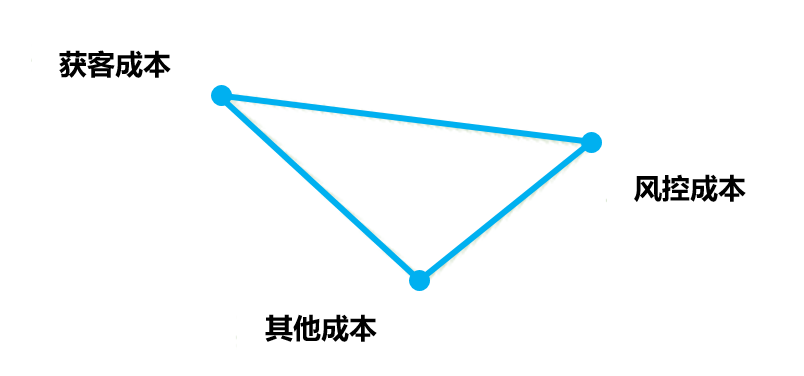 货币双重使用价值_研究虚拟货币在社交企业中的应用：促进社会与经济双重价值的创造_双重货币制度