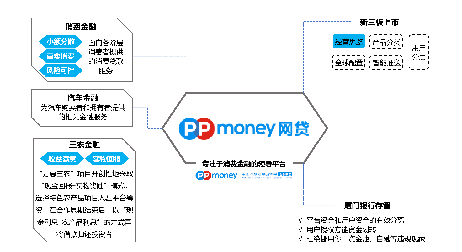 货币双重使用价值_研究虚拟货币在社交企业中的应用：促进社会与经济双重价值的创造_双重货币制度
